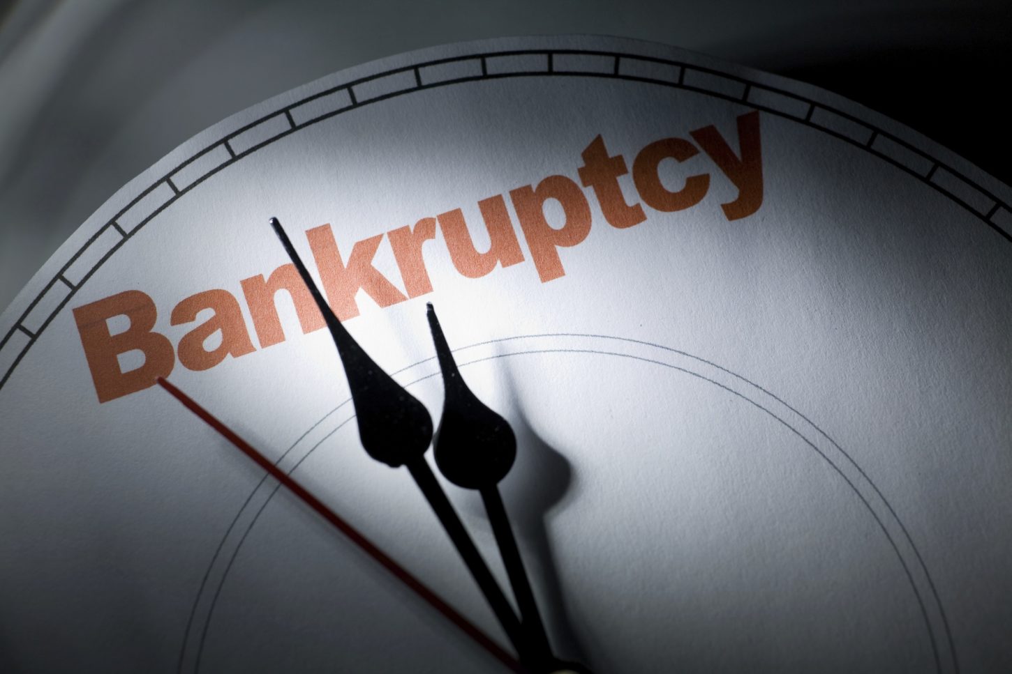 What Will it Cost to Go Bankrupt? - LCTaylor