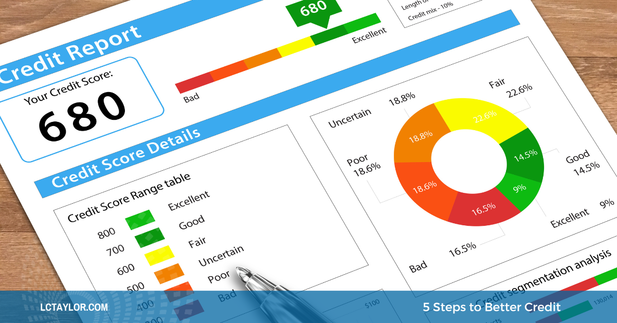 how to increase credit score