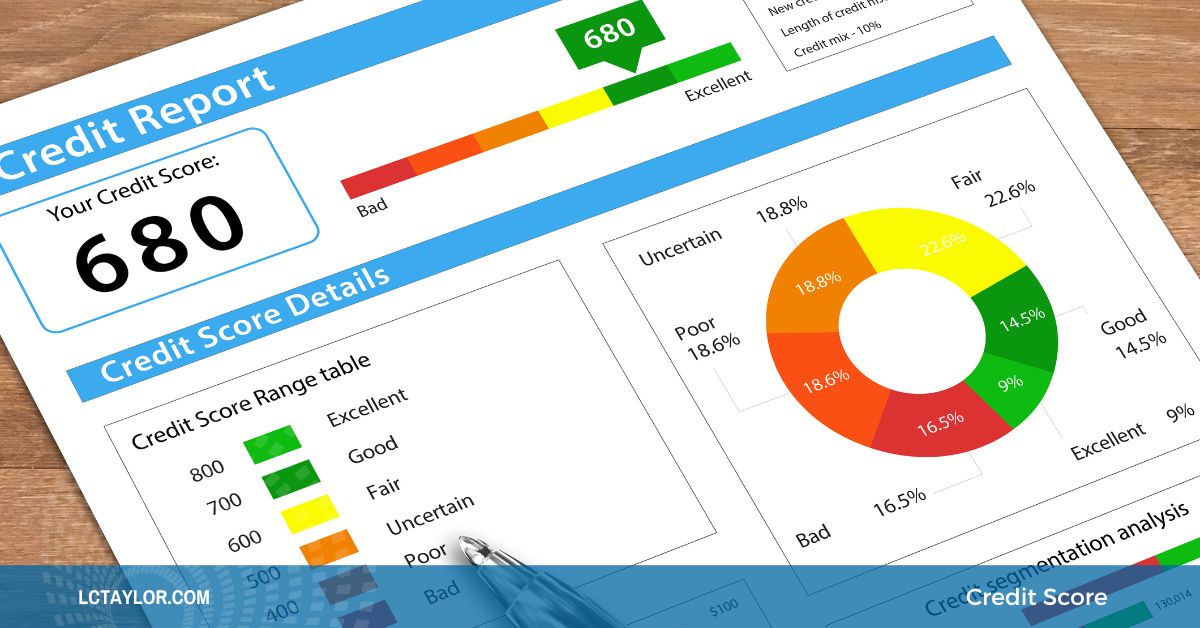 credit score canada